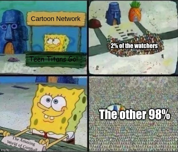 Cartoon Network in a Nutshell Part 2 |  Cartoon Network; 2% of the watchers; Teen Titans Go! The other 98%; The Amazing World of Gumball | image tagged in spongebob hype stand,cartoon network,ttg,teen titans go,the amazing world of gumball,gumball | made w/ Imgflip meme maker