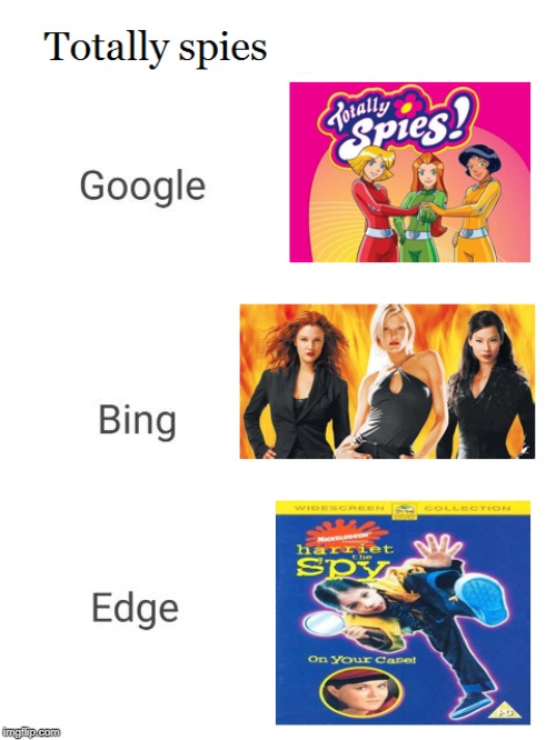 Totally search engine | image tagged in totally spies,spies,charlie's angels,nickelodeon,google search | made w/ Imgflip meme maker