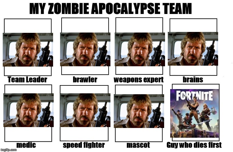 Chuck doesn't need a team. | image tagged in my zombie apocalypse team,memes,chuck norris,fortnite | made w/ Imgflip meme maker