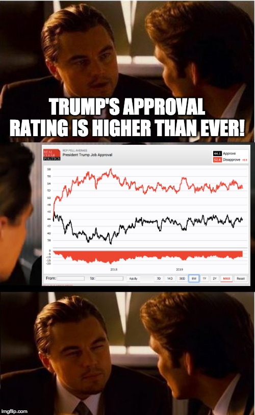 Inception Meme | TRUMP'S APPROVAL RATING IS HIGHER THAN EVER! | image tagged in memes,inception | made w/ Imgflip meme maker