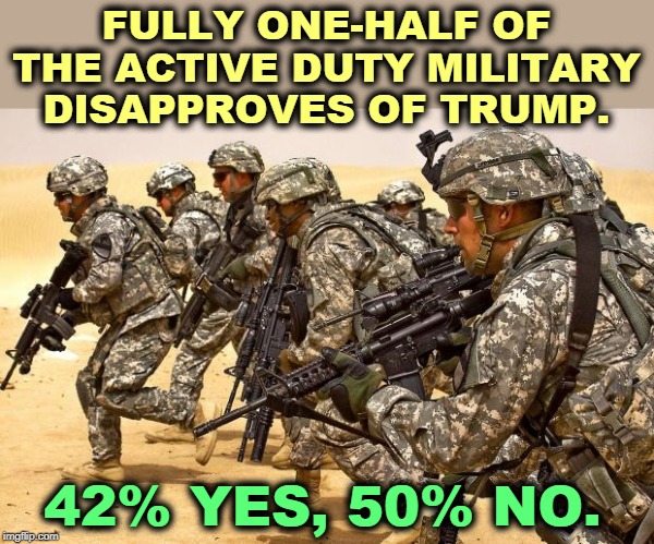 When half the military hates a Republican president, that's trouble. | FULLY ONE-HALF OF THE ACTIVE DUTY MILITARY DISAPPROVES OF TRUMP. 42% YES, 50% NO. | image tagged in military,trump,disapproval | made w/ Imgflip meme maker