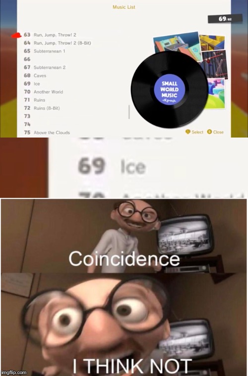 image tagged in coincidence i think not | made w/ Imgflip meme maker