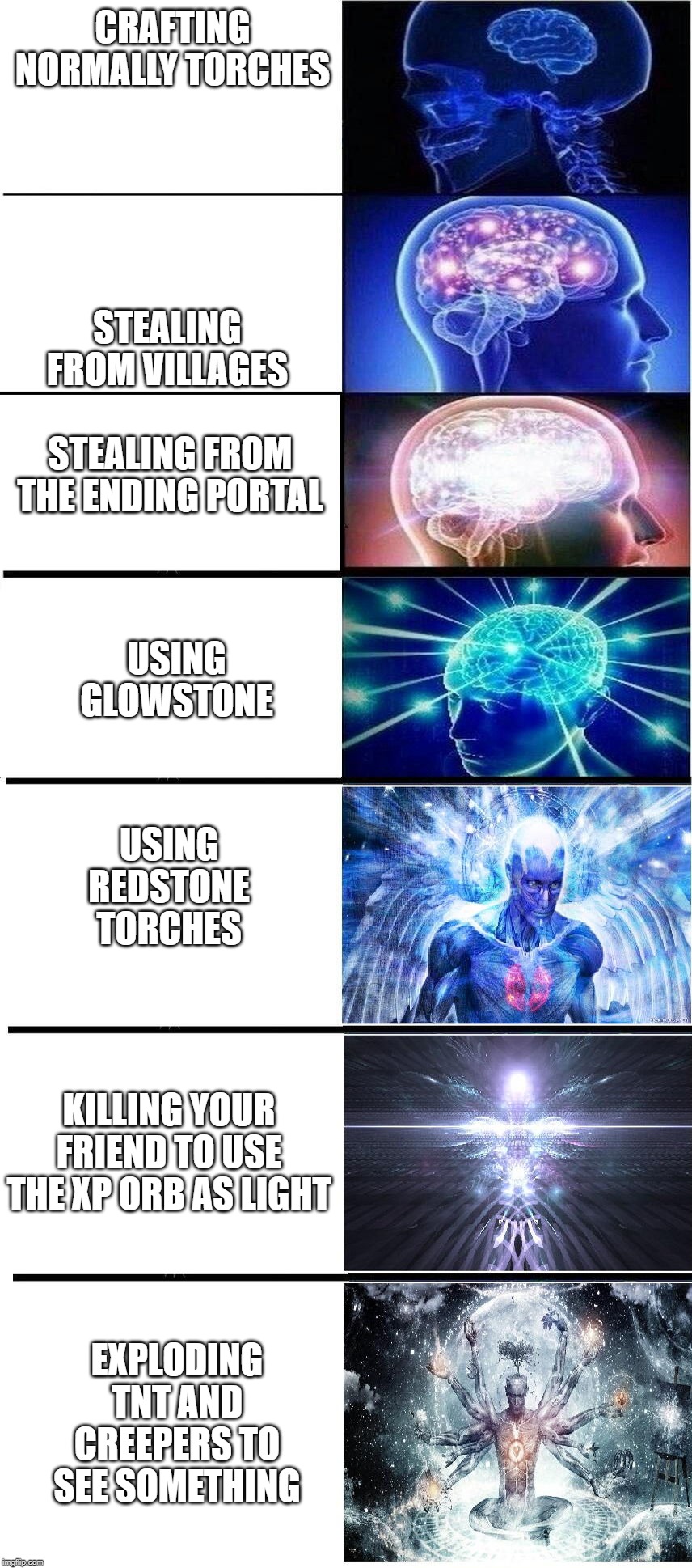 Expanding Brain 7 Panels | CRAFTING NORMALLY TORCHES; STEALING FROM VILLAGES; STEALING FROM THE ENDING PORTAL; USING GLOWSTONE; USING REDSTONE TORCHES; KILLING YOUR FRIEND TO USE THE XP ORB AS LIGHT; EXPLODING TNT AND CREEPERS TO SEE SOMETHING | image tagged in expanding brain 7 panels | made w/ Imgflip meme maker
