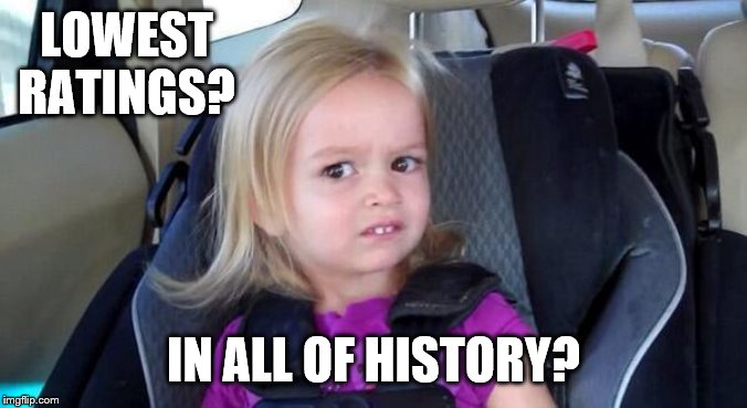 wtf girl | LOWEST RATINGS? IN ALL OF HISTORY? | image tagged in wtf girl | made w/ Imgflip meme maker