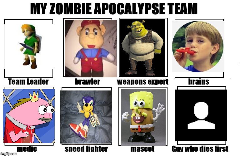 My Zombie Apocalypse team | image tagged in my zombie apocalypse team,memes,funny memes,dank memes | made w/ Imgflip meme maker