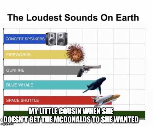 The Loudest Sounds on Earth | MY LITTLE COUSIN WHEN SHE DOESN'T GET THE MCDONALDS TO SHE WANTED | image tagged in the loudest sounds on earth | made w/ Imgflip meme maker