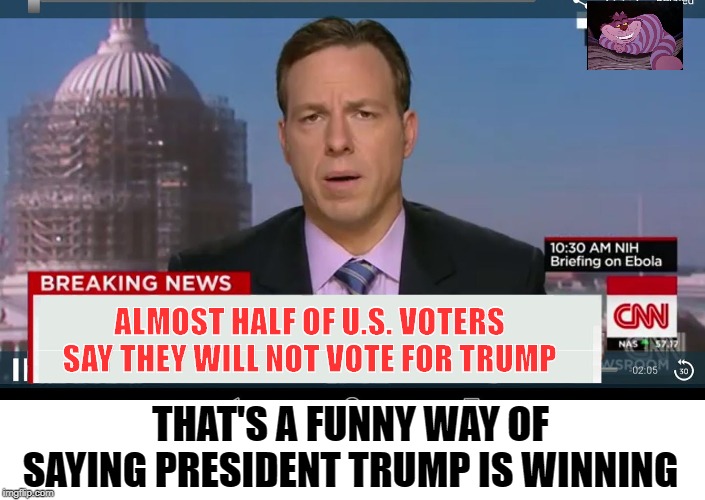 When you try and spin something that does't fit your narrative. | ALMOST HALF OF U.S. VOTERS SAY THEY WILL NOT VOTE FOR TRUMP; THAT'S A FUNNY WAY OF SAYING PRESIDENT TRUMP IS WINNING | image tagged in cnn breaking news template | made w/ Imgflip meme maker