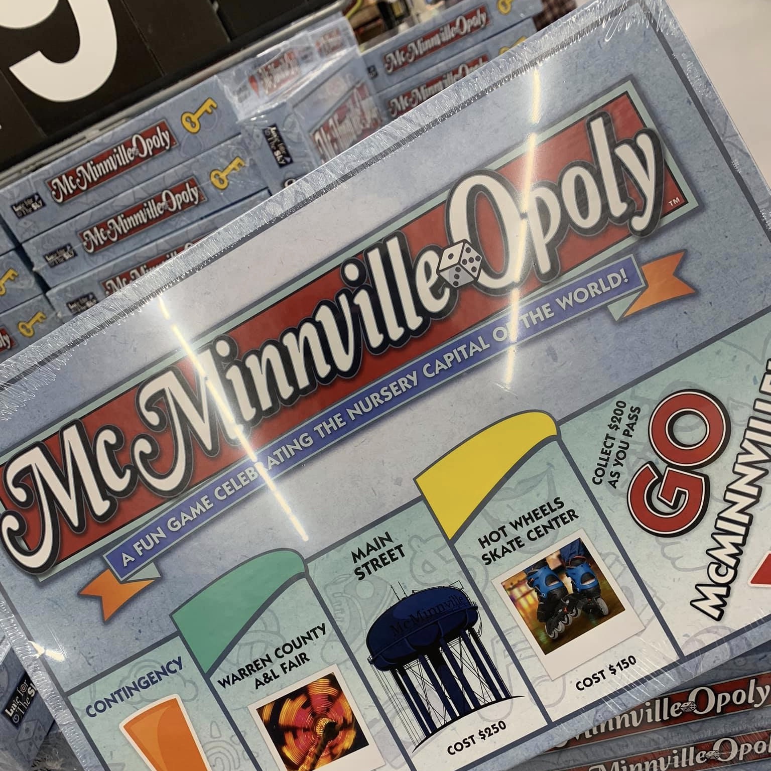 McMinnville Opoly Blank Meme Template