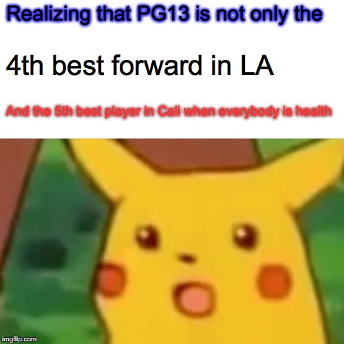 Surprised Pikachu Meme | Realizing that PG13 is not only the; 4th best forward in LA; And the 5th best player in Cali when everybody is health | image tagged in memes,surprised pikachu | made w/ Imgflip meme maker