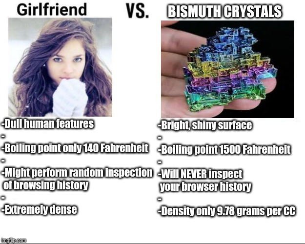 BISMUTH CRYSTALS; -Dull human features
-
-Boiling point only 140 Fahrenheit
-
-Might perform random inspection
 of browsing history
-
-Extremely dense; -Bright, shiny surface
-
-Boiling point 1500 Fahrenheit
-
-Will NEVER inspect
 your browser history
-
-Density only 9.78 grams per CC | made w/ Imgflip meme maker