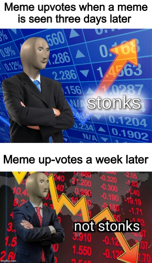 This is literally accurate | Meme upvotes when a meme is seen three days later; Meme up-votes a week later | image tagged in stonks,not stonks,upvotes,so true memes | made w/ Imgflip meme maker