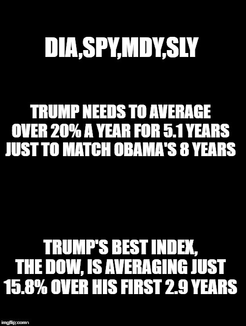 Good luck with that Trumpturds | DIA,SPY,MDY,SLY; TRUMP NEEDS TO AVERAGE OVER 20% A YEAR FOR 5.1 YEARS JUST TO MATCH OBAMA'S 8 YEARS; TRUMP'S BEST INDEX, THE DOW, IS AVERAGING JUST 15.8% OVER HIS FIRST 2.9 YEARS | image tagged in trump,obama,stock market | made w/ Imgflip meme maker
