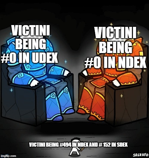 SrGrafo #152 | VICTINI BEING #0 IN NDEX; VICTINI BEING #0 IN UDEX; VICTINI BEING #494 IN NDEX AND # 152 IN SDEX | image tagged in srgrafo 152 | made w/ Imgflip meme maker