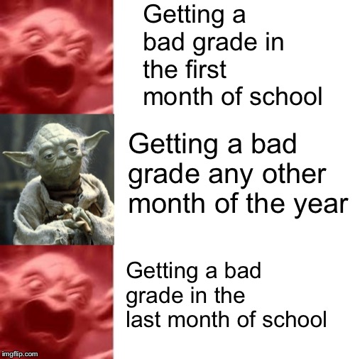 Getting a bad grade in the first month of school; Getting a bad grade any other month of the year; Getting a bad grade in the last month of school | image tagged in yoda,blank white template | made w/ Imgflip meme maker