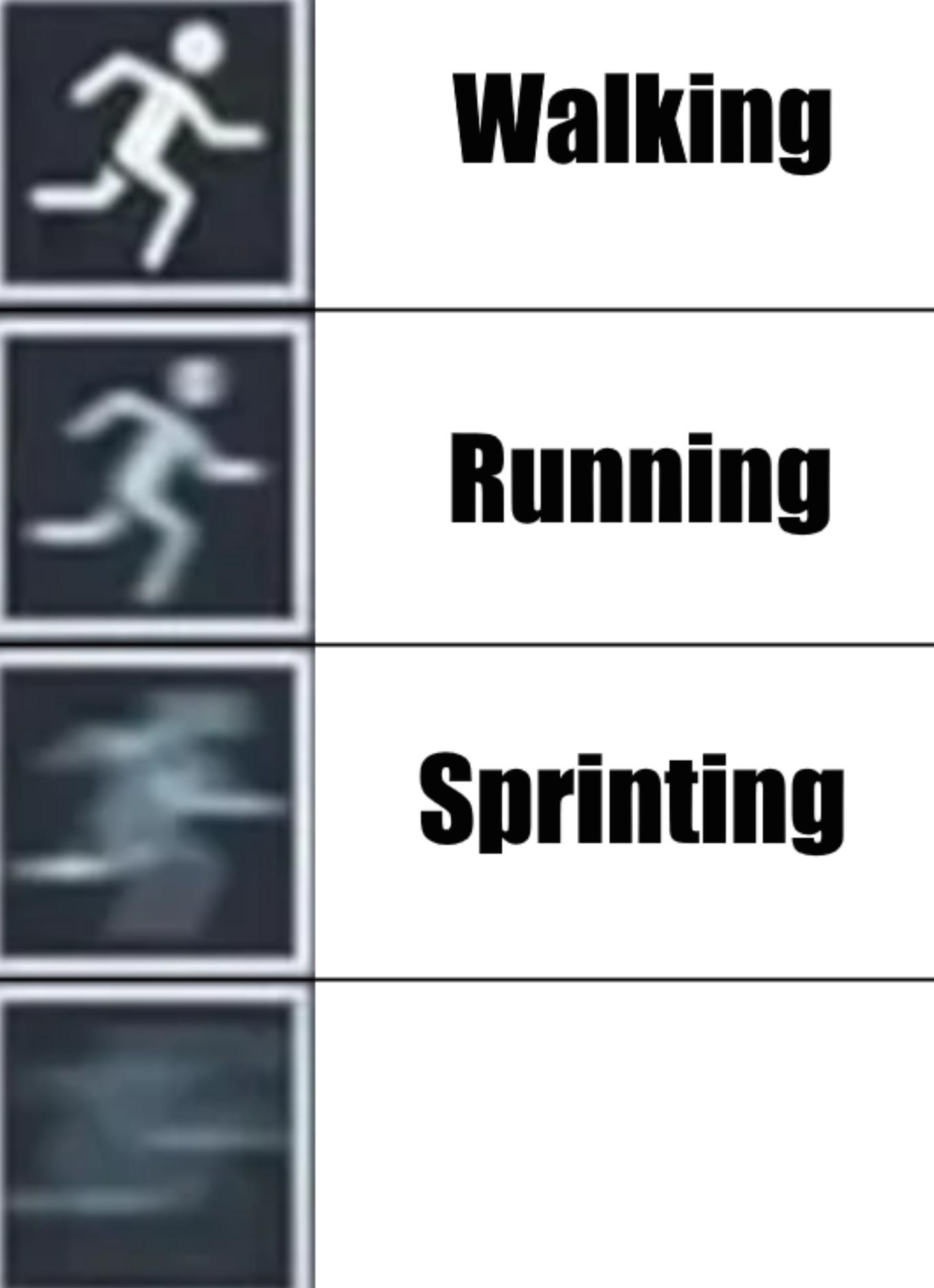 Walk jog run sprint meme Blank Template Imgflip