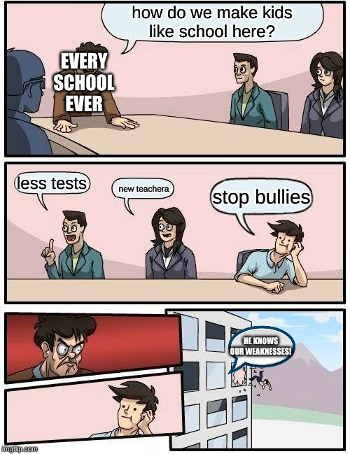 Boardroom Meeting Suggestion Meme | how do we make kids
like school here? EVERY SCHOOL EVER; less tests; new teachera; stop bullies; HE KNOWS OUR WEAKNESSES! | image tagged in memes,boardroom meeting suggestion | made w/ Imgflip meme maker