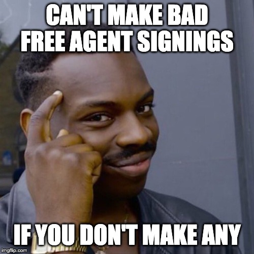 Bridich's Mindset Right Now - Imgflip