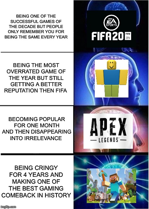 Expanding Brain | BEING ONE OF THE SUCCESSFUL GAMES OF THE DECADE BUT PEOPLE ONLY REMEMBER YOU FOR BEING THE SAME EVERY YEAR; BEING THE MOST OVERRATED GAME OF THE YEAR BUT STILL GETTING A BETTER REPUTATION THEN FIFA; BECOMING POPULAR FOR ONE MONTH AND THEN DISAPPEARING INTO IRRELEVANCE; BEING CRINGY FOR 4 YEARS AND MAKING ONE OF THE BEST GAMING COMEBACK IN HISTORY | image tagged in memes,expanding brain | made w/ Imgflip meme maker