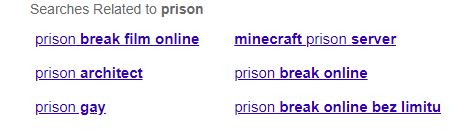 Prison What Blank Meme Template