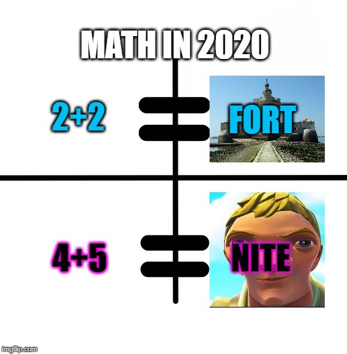 Math in 2020 | MATH IN 2020; FORT; 2+2; 4+5; NITE | image tagged in memes,blank starter pack,fortnite meme,math in 2020,2020,fortnite | made w/ Imgflip meme maker
