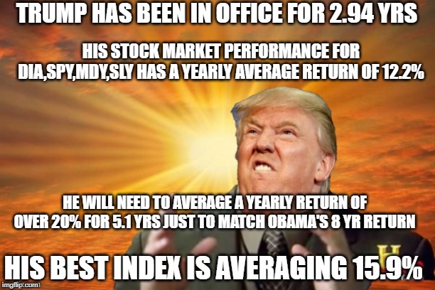 Trump Ancient ALIENS | TRUMP HAS BEEN IN OFFICE FOR 2.94 YRS; HIS STOCK MARKET PERFORMANCE FOR DIA,SPY,MDY,SLY HAS A YEARLY AVERAGE RETURN OF 12.2%; HE WILL NEED TO AVERAGE A YEARLY RETURN OF OVER 20% FOR 5.1 YRS JUST TO MATCH OBAMA'S 8 YR RETURN; HIS BEST INDEX IS AVERAGING 15.9% | image tagged in trump ancient aliens | made w/ Imgflip meme maker