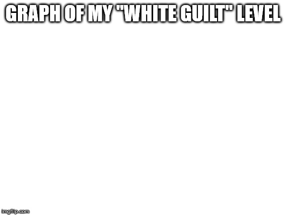 Blank White Template | GRAPH OF MY "WHITE GUILT" LEVEL | image tagged in blank white template | made w/ Imgflip meme maker