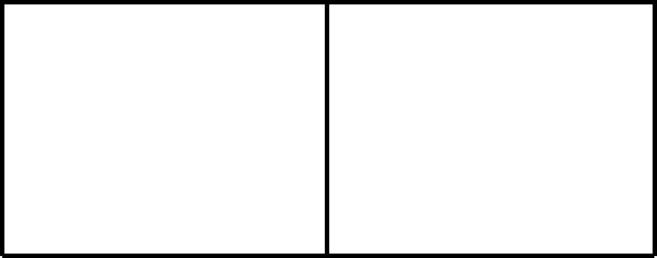America Doesn't Always Get It Right Blank Meme Template