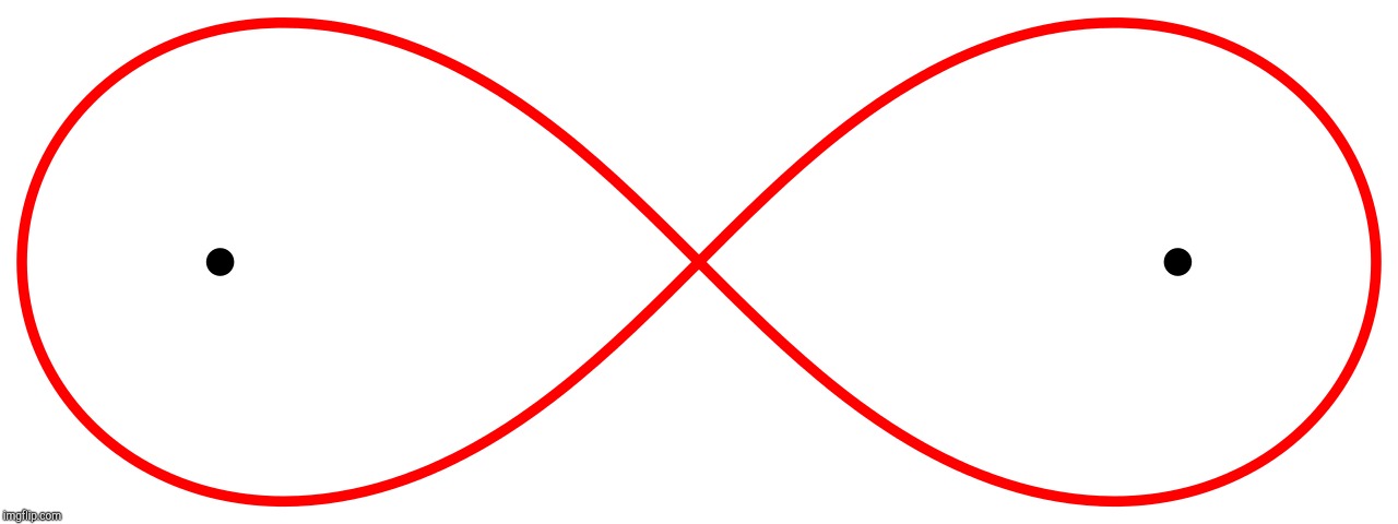 Infinity fail | image tagged in infinity fail | made w/ Imgflip meme maker