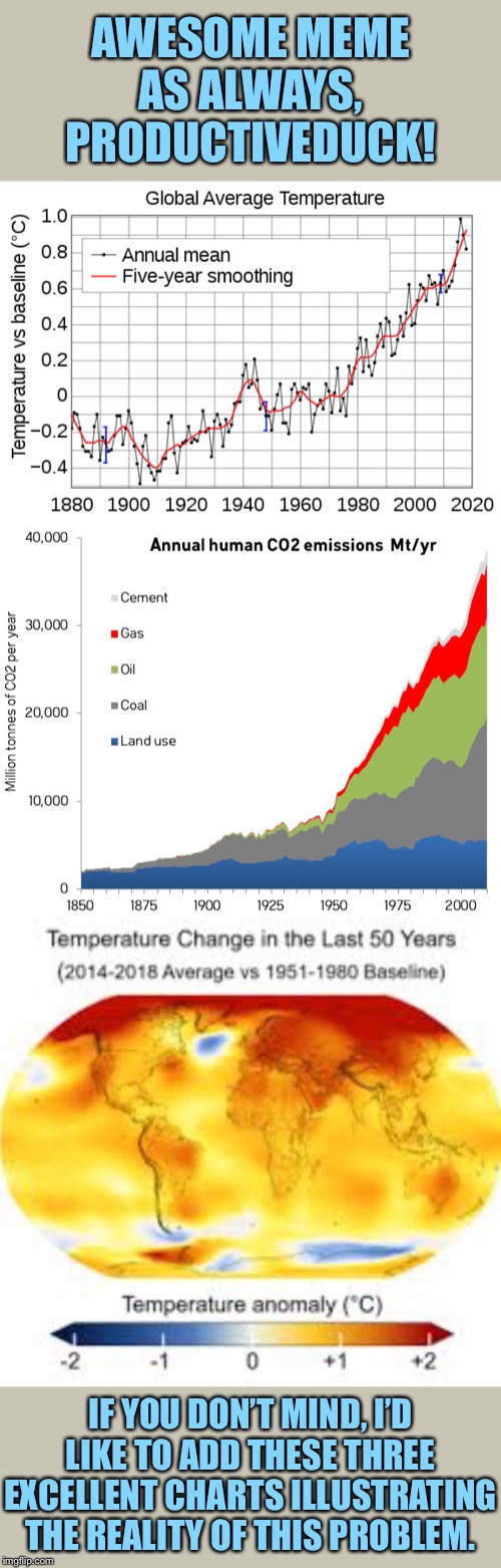 AWESOME MEME AS ALWAYS, PRODUCTIVEDUCK! IF YOU DON’T MIND, I’D LIKE TO ADD THESE THREE EXCELLENT CHARTS ILLUSTRATING THE REALITY OF THIS PRO | image tagged in global warming instrumental temperature record,global warming map,co2 emissions by year | made w/ Imgflip meme maker
