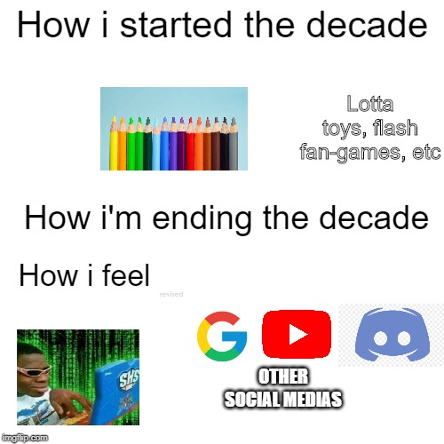 Blank Transparent Square Meme |  How i started the decade; Lotta toys, flash fan-games, etc; How i'm ending the decade; How i feel; OTHER SOCIAL MEDIAS | image tagged in memes,blank transparent square | made w/ Imgflip meme maker