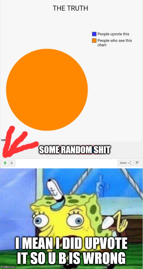 SOME RANDOM SHIT I MEAN I DID UPVOTE IT SO U B IS WRONG | image tagged in memes,mocking spongebob | made w/ Imgflip meme maker