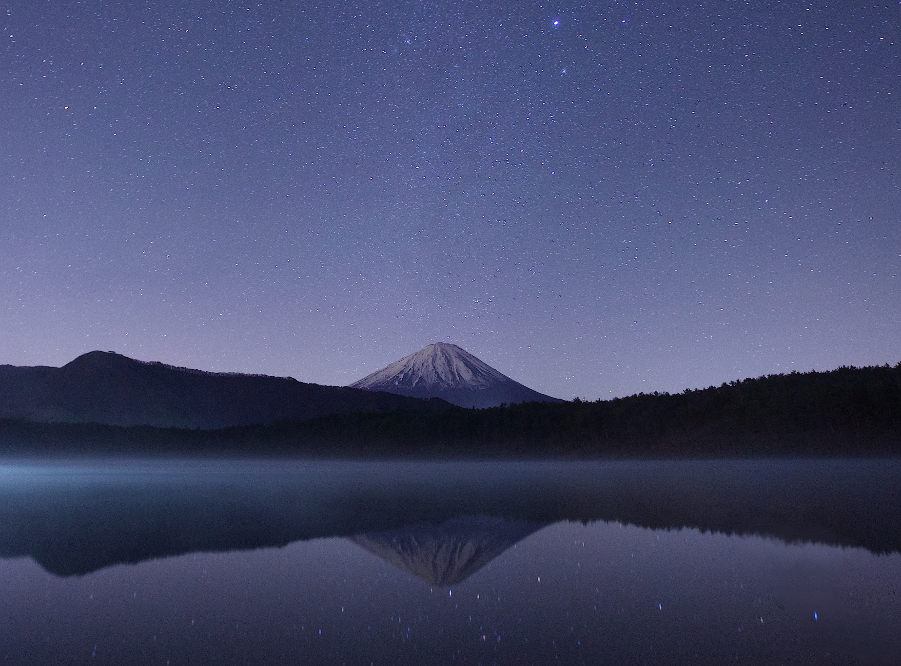 Night Sky Blank Meme Template