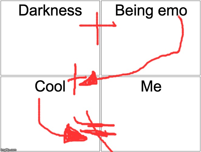 Blank Comic Panel 2x2 | Darkness; Being emo; Cool; Me | image tagged in memes,blank comic panel 2x2 | made w/ Imgflip meme maker
