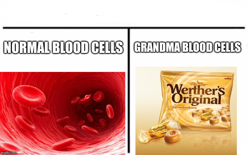 I wonder why they are shaped that way... | NORMAL BLOOD CELLS; GRANDMA BLOOD CELLS | image tagged in candy,blood cells,grandma | made w/ Imgflip meme maker