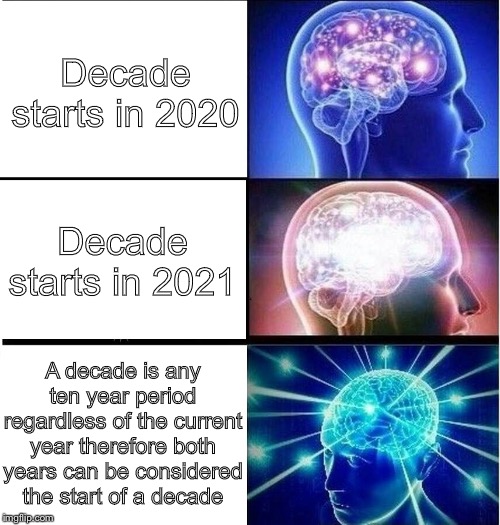 Expanding brain 3 panels | Decade starts in 2020; Decade starts in 2021; A decade is any ten year period regardless of the current year therefore both years can be considered the start of a decade | image tagged in expanding brain 3 panels | made w/ Imgflip meme maker