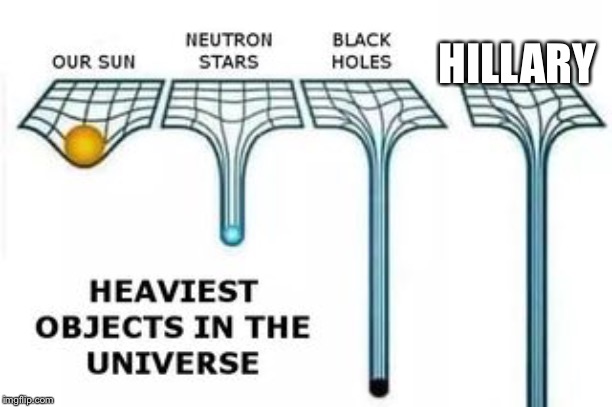 heaviest objects | HILLARY | image tagged in heaviest objects | made w/ Imgflip meme maker