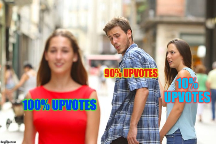 Distracted Boyfriend | 90% UPVOTES; 10% UPVOTES; 100% UPVOTES | image tagged in memes,distracted boyfriend | made w/ Imgflip meme maker