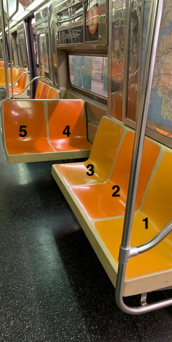 subway seats Blank Meme Template