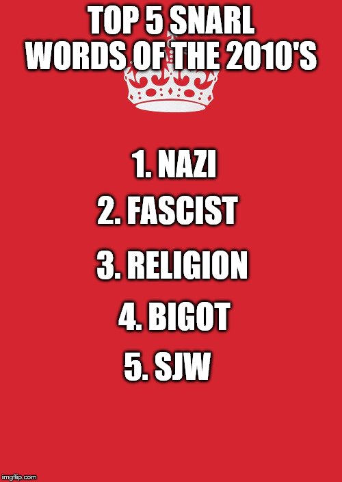 Top 5 words used as snarl words. | TOP 5 SNARL WORDS OF THE 2010'S; 1. NAZI; 2. FASCIST; 3. RELIGION; 4. BIGOT; 5. SJW | image tagged in memes,keep calm and carry on red,sjw,politics,words | made w/ Imgflip meme maker