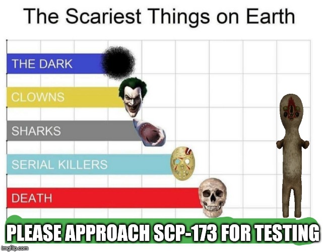 scariest things on earth | PLEASE APPROACH SCP-173 FOR TESTING | image tagged in scariest things on earth | made w/ Imgflip meme maker