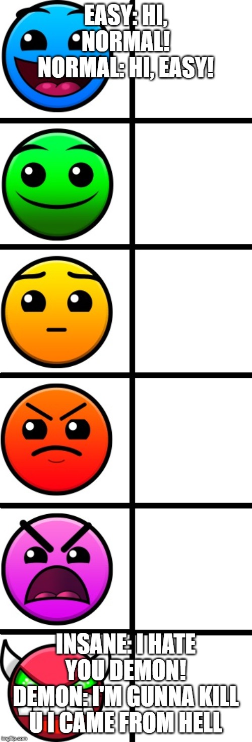 Relationships | EASY: HI, NORMAL!
NORMAL: HI, EASY! INSANE: I HATE YOU DEMON!
DEMON: I'M GUNNA KILL U I CAME FROM HELL | image tagged in geometry dash difficulty faces | made w/ Imgflip meme maker