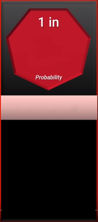 Probability Blank Meme Template