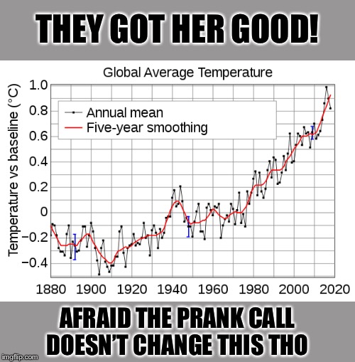 They’d rather laugh about prank calls from Russians than sit down and read science | THEY GOT HER GOOD! AFRAID THE PRANK CALL DOESN’T CHANGE THIS THO | image tagged in global warming instrumental temperature record,global warming,climate change,science,data,charts | made w/ Imgflip meme maker