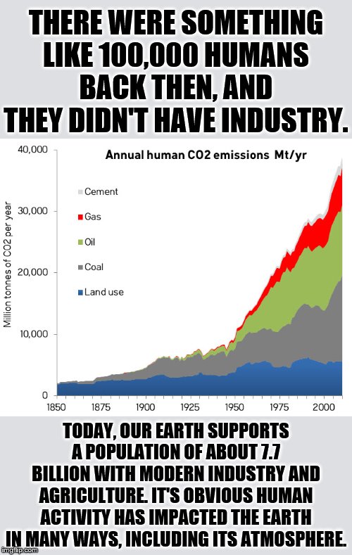 CO2 emissions by year | THERE WERE SOMETHING LIKE 100,000 HUMANS BACK THEN, AND THEY DIDN'T HAVE INDUSTRY. TODAY, OUR EARTH SUPPORTS A POPULATION OF ABOUT 7.7 BILLI | image tagged in co2 emissions by year | made w/ Imgflip meme maker