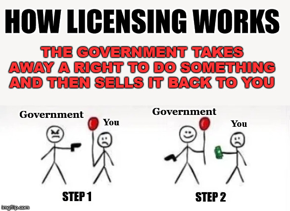 Making you pay for something you are legally able to do. | HOW LICENSING WORKS; THE GOVERNMENT TAKES AWAY A RIGHT TO DO SOMETHING AND THEN SELLS IT BACK TO YOU; Government; You; Government; You; STEP 1; STEP 2 | image tagged in license,government,political meme | made w/ Imgflip meme maker