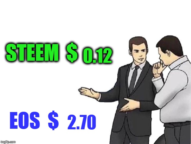 0.12; 2.70 | made w/ Imgflip meme maker