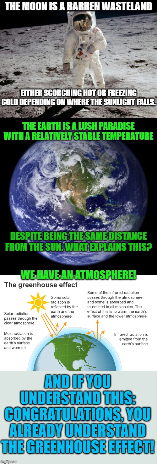 Moon vs. Earth: What gives? | THE MOON IS A BARREN WASTELAND; EITHER SCORCHING HOT OR FREEZING COLD DEPENDING ON WHERE THE SUNLIGHT FALLS. THE EARTH IS A LUSH PARADISE WITH A RELATIVELY STABLE TEMPERATURE; DESPITE BEING THE SAME DISTANCE FROM THE SUN. WHAT EXPLAINS THIS? WE HAVE AN ATMOSPHERE! AND IF YOU UNDERSTAND THIS: CONGRATULATIONS, YOU ALREADY UNDERSTAND THE GREENHOUSE EFFECT! | image tagged in earth,greenhouse effect,climate,moon,life,science | made w/ Imgflip meme maker