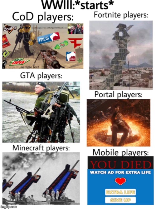 Mobile players can just disconnect from the internet and have infinite power | image tagged in wwlll,gamers | made w/ Imgflip meme maker