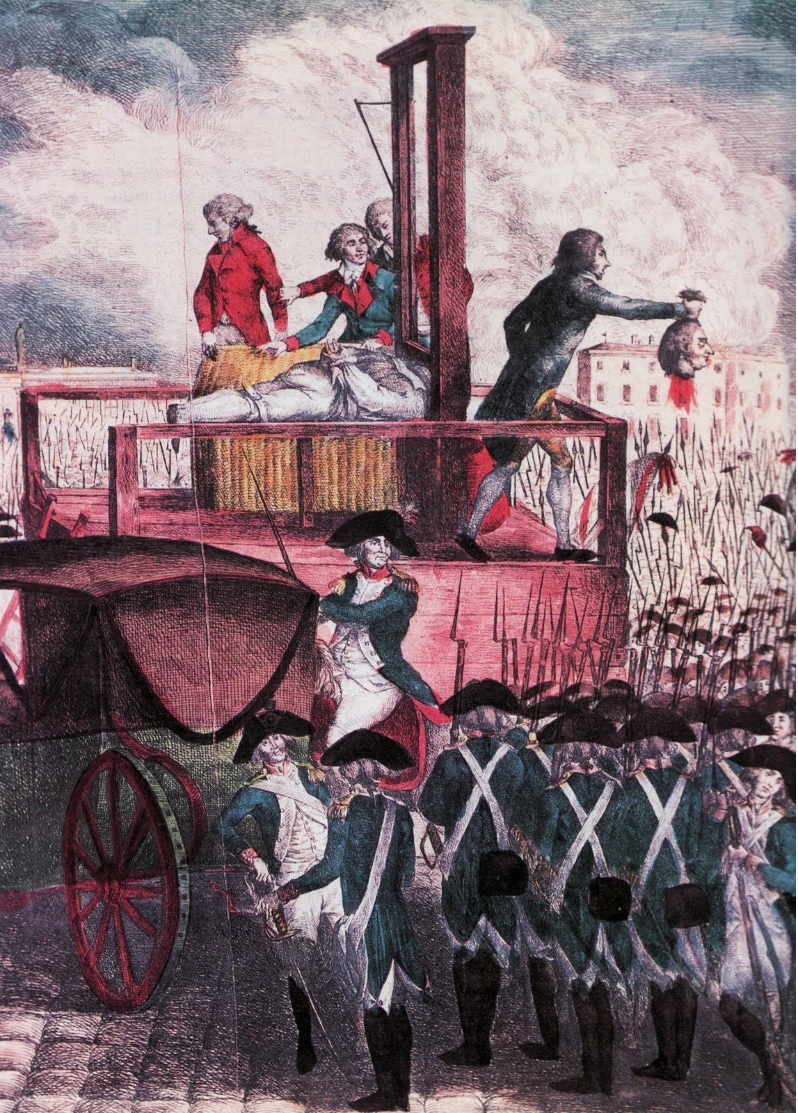 Guillotine - French Revolution - Income inequality Blank Meme Template