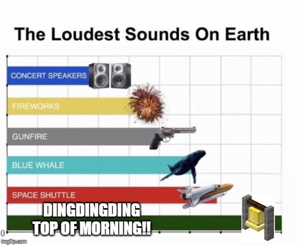 The Loudest Sounds on Earth | DINGDINGDING TOP OF MORNING!! | image tagged in the loudest sounds on earth,jacksepticeye,bell,memes | made w/ Imgflip meme maker